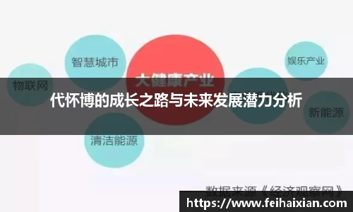 OB视讯